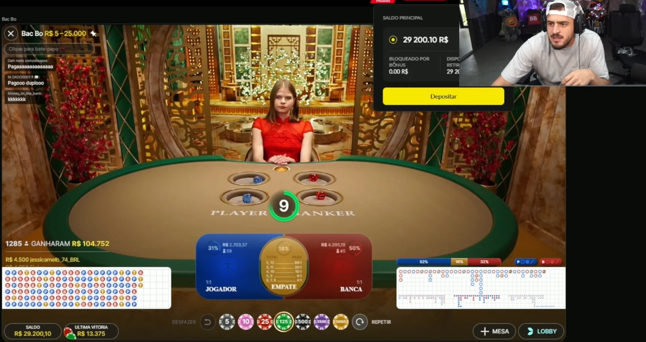 Página de slots
